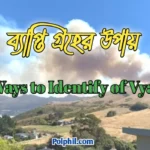 What are the Ways to Identify of Vyapti